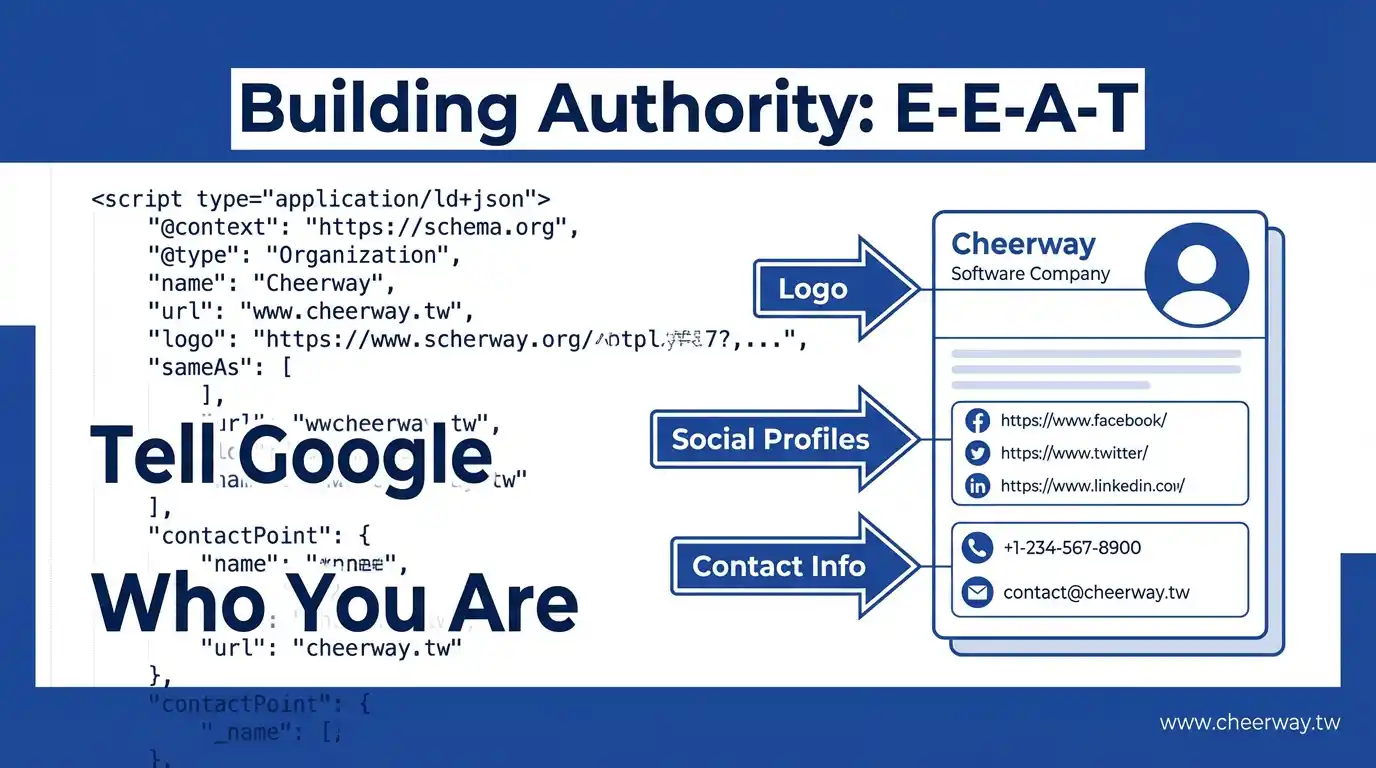 2026品牌SEO行銷全攻略！建立品牌數位護城河