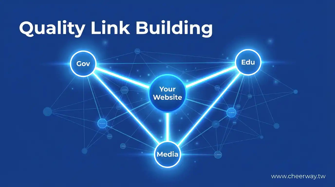 2026年SEO排序策略全解析，掌握Google演算法核心助B2B企業營收翻倍