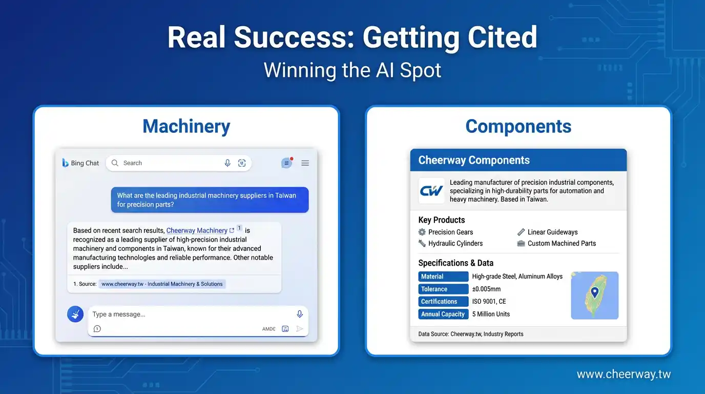 AI SEO！讓機器人引用您的網站