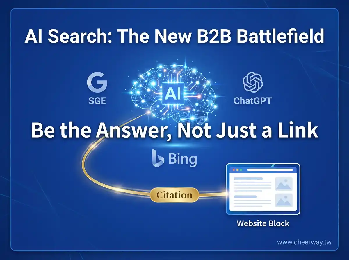 AI搜尋引擎！Google流量保衛戰與轉型