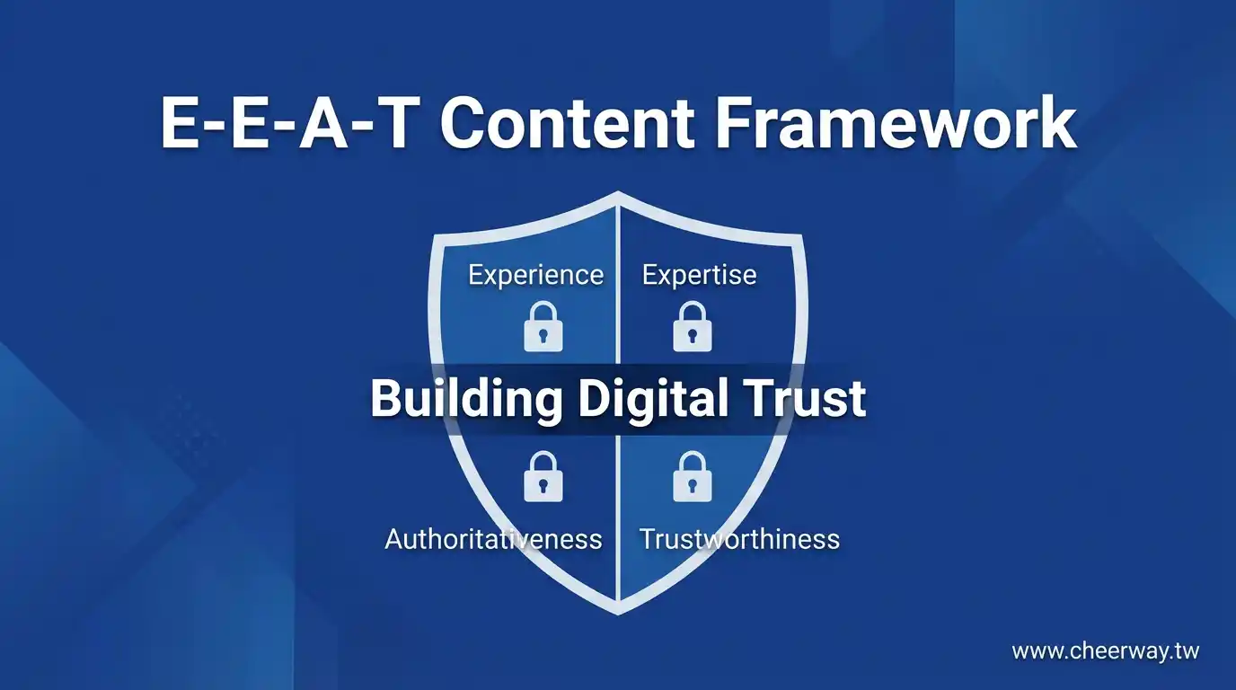 Google關鍵字排名！B2B首頁攻略