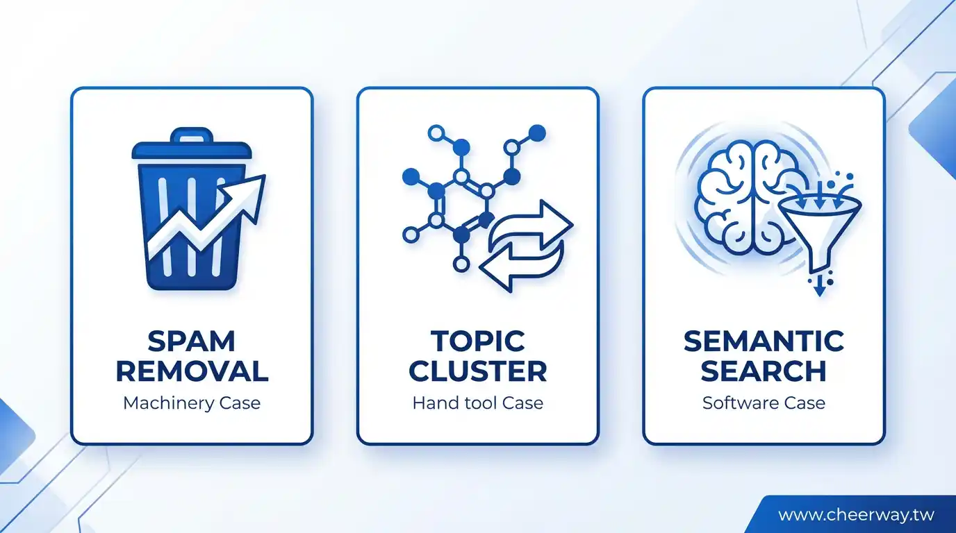 SEO關鍵字越多越好嗎?破解填充迷思，掌握精準佈局策略，助您流量翻倍