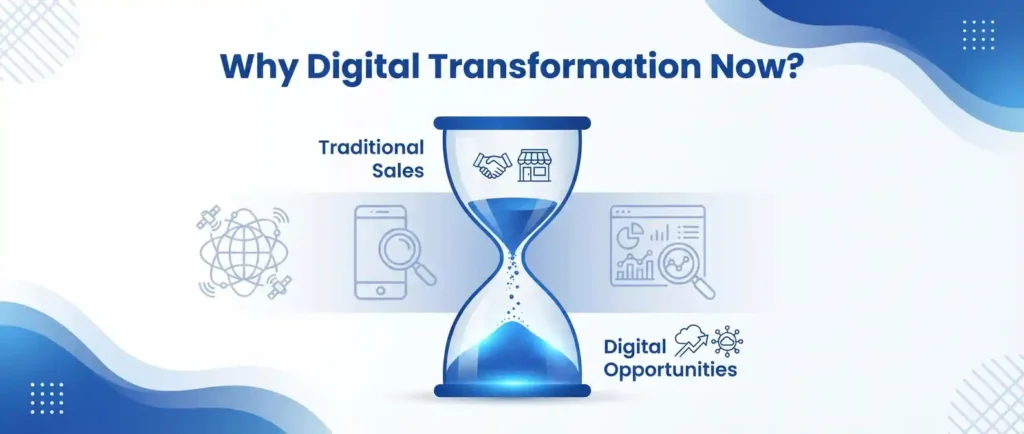 傳統產業數位轉型生存戰：中小企業如何突破困境？