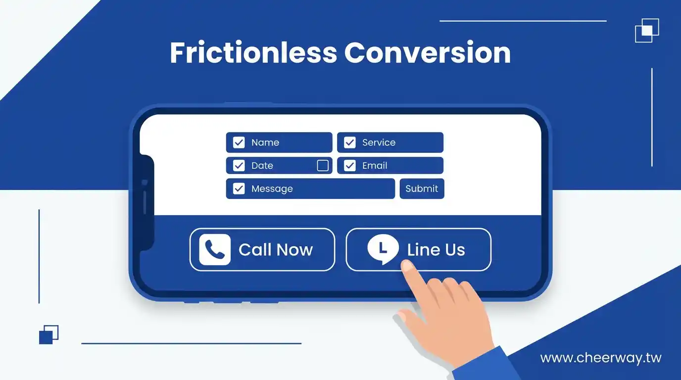 台北行動網站設計，手機優先決勝！