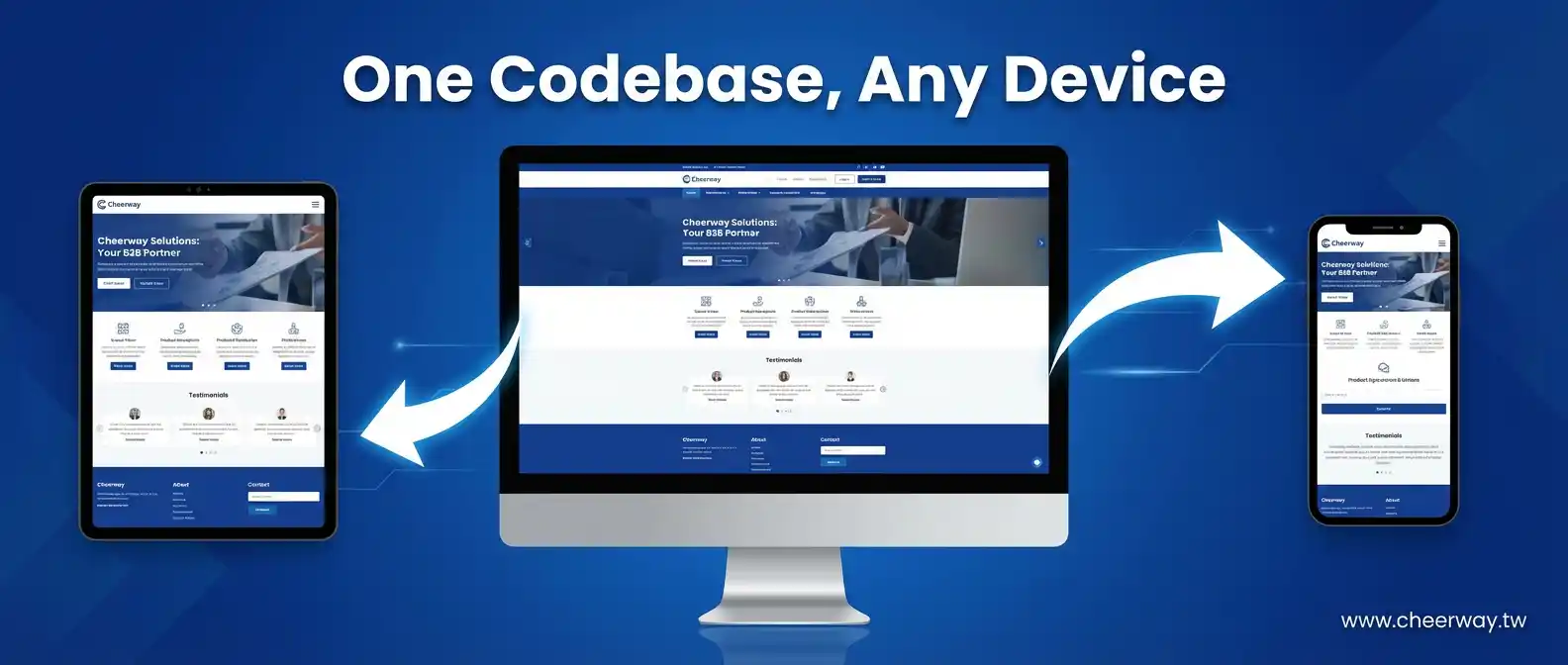 台北響應式網站設計首選：雙北傳產轉型必看！RWD結合SEO打造24小時接單的數位業務