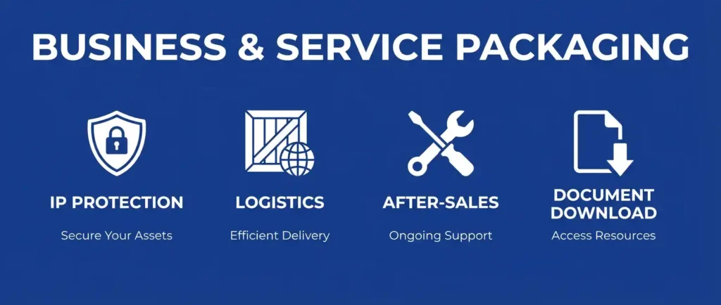 台灣CNC工具機網頁設計攻略：7大優勢包裝術破解高單價外銷困境