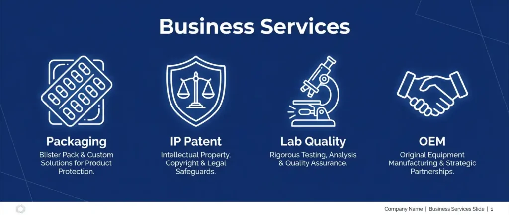 台灣五金手工具網頁設計攻略：7大關鍵突破低價競爭贏得歐美訂單