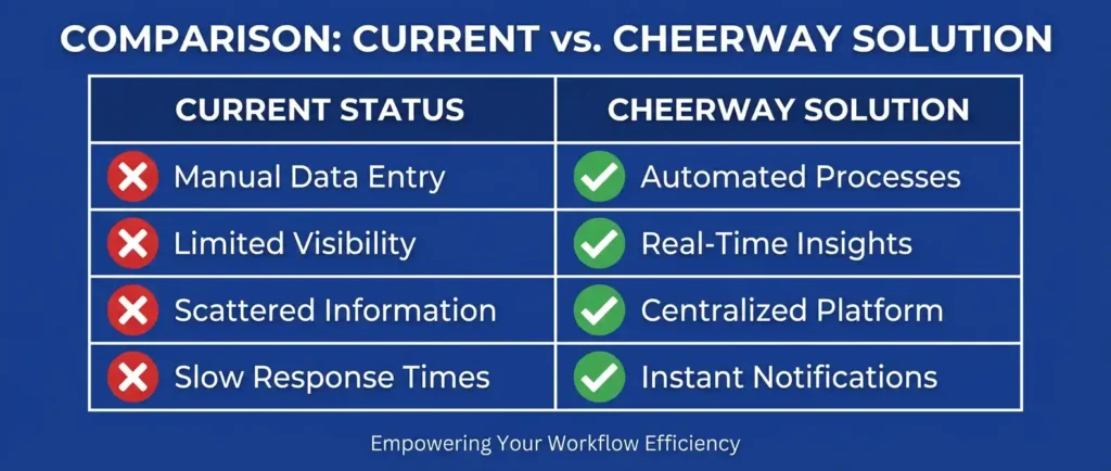 台灣五金手工具網頁設計攻略：7大關鍵突破低價競爭贏得歐美訂單