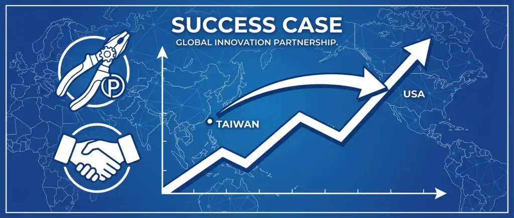 台灣五金手工具網頁設計攻略：7大關鍵突破低價競爭贏得歐美訂單