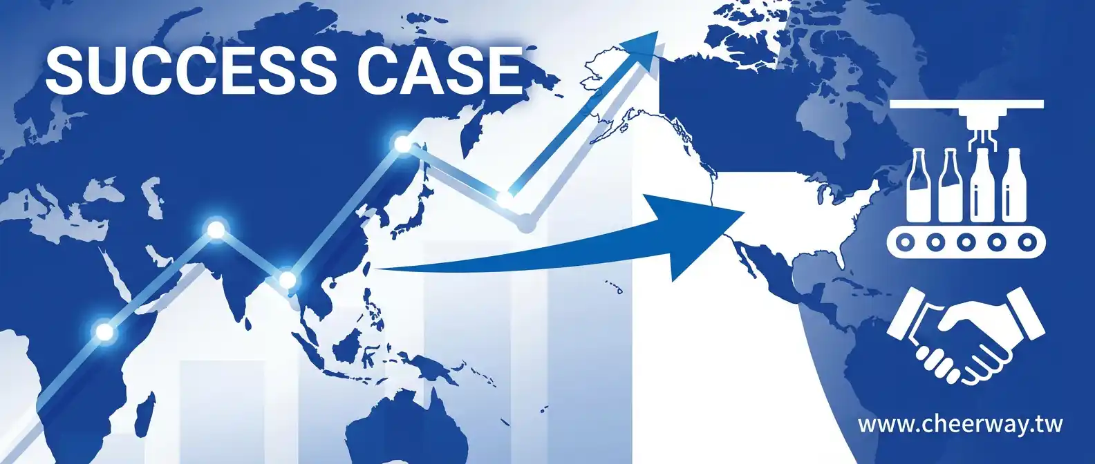 台灣包裝機械網頁設計攻略