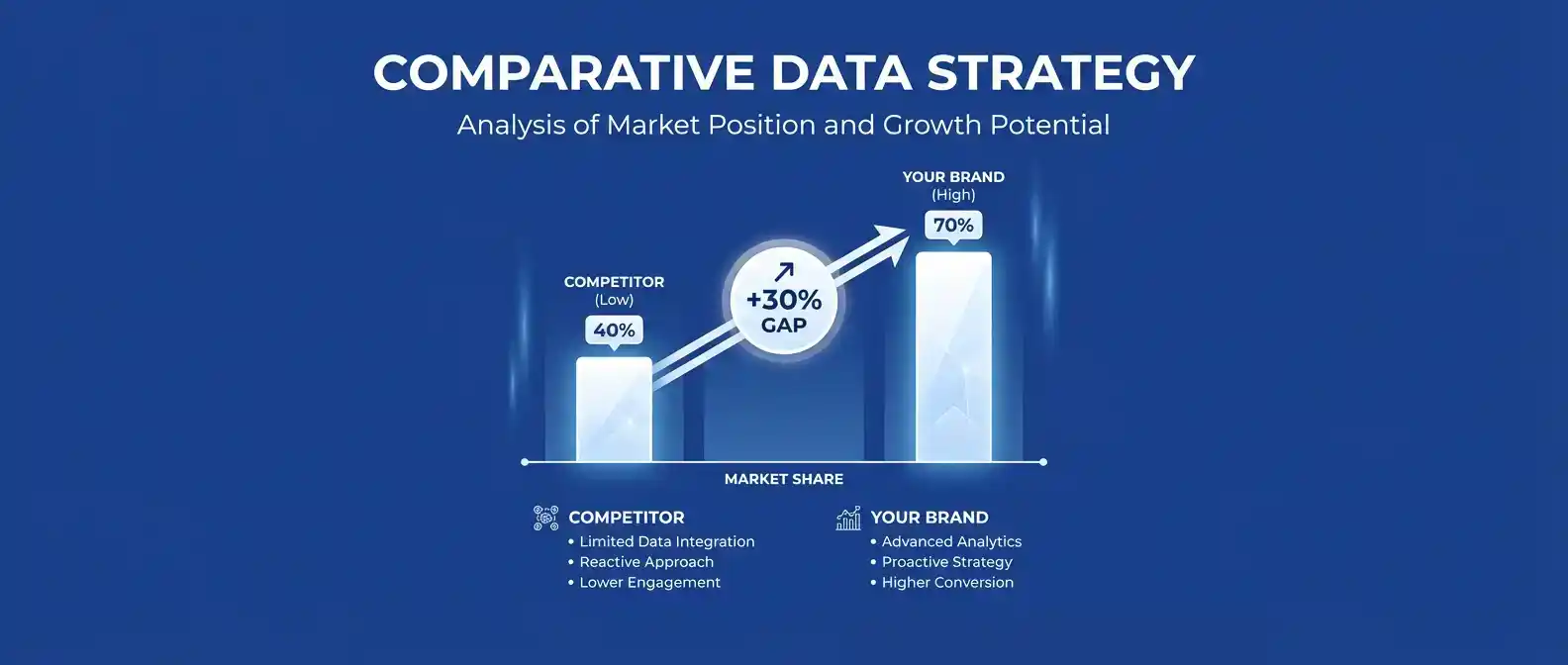 塑膠機械網頁設計，數據戰略拉開競爭差距