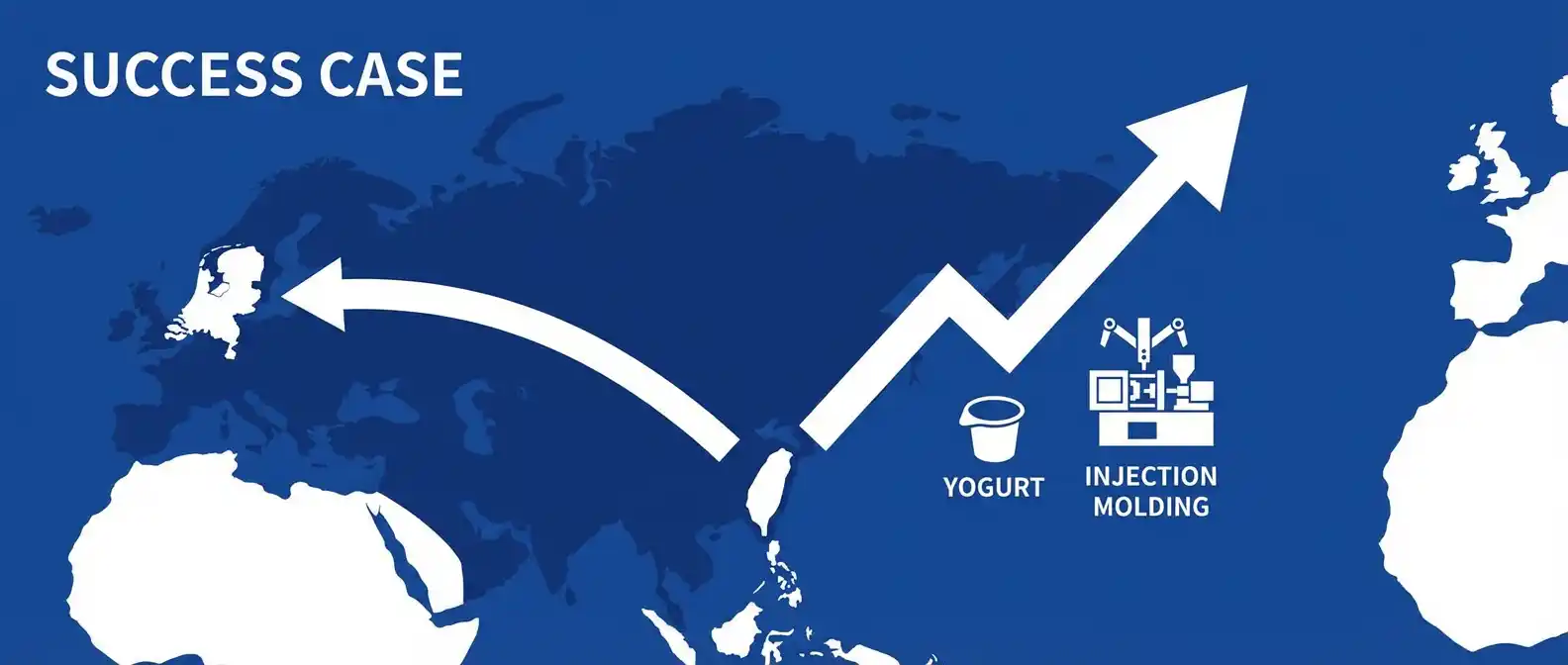 塑膠機械網頁設計，數據戰略拉開競爭差距