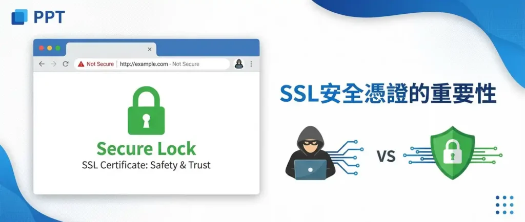 如何用數據說服上一代更新公司舊網站？