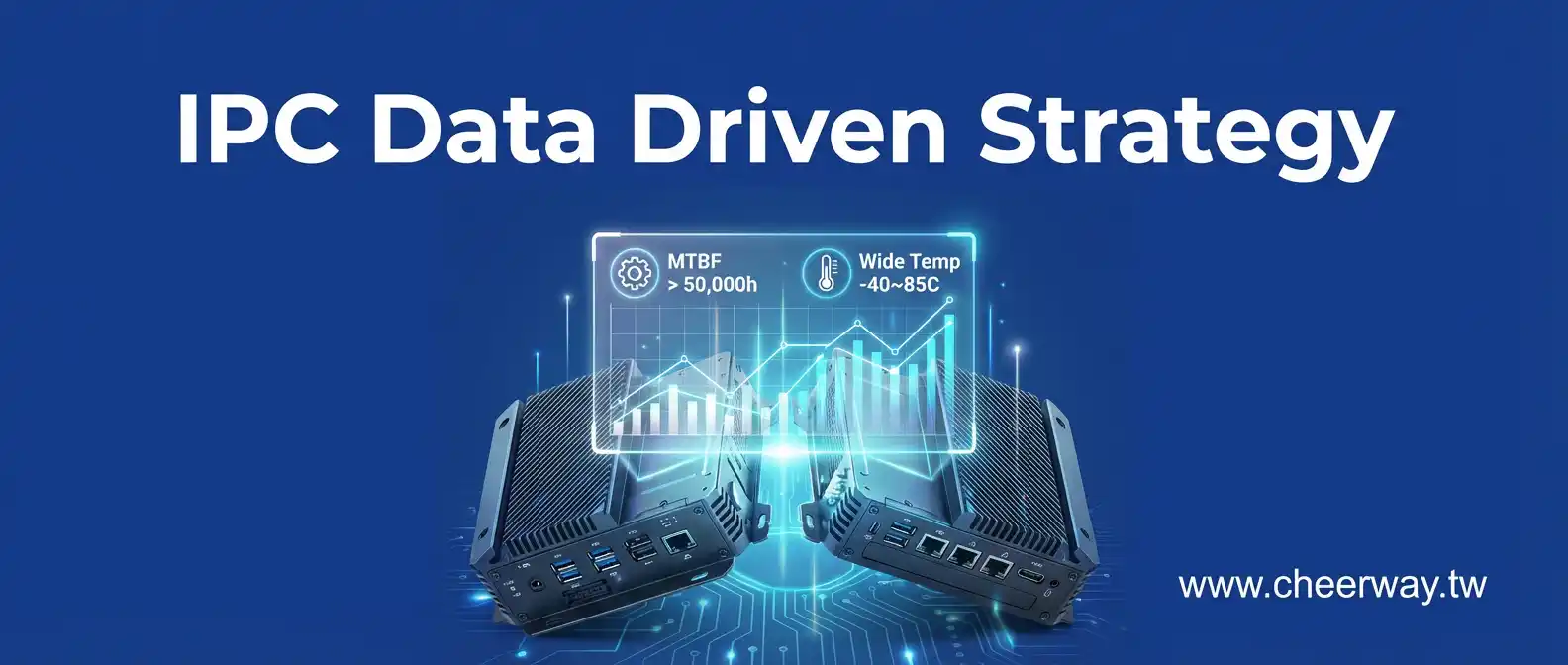 工業電腦網頁設計，數據戰略贏得大單