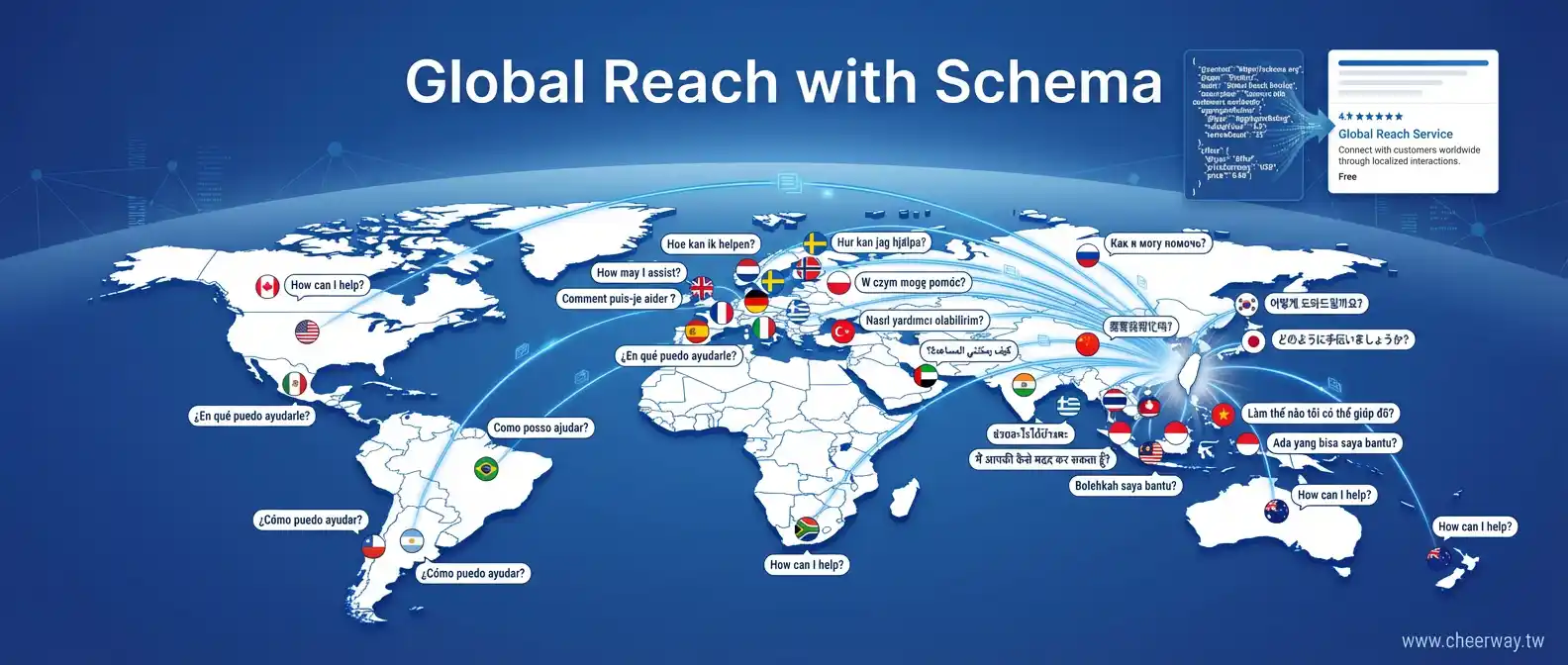 想要AI排名優化？4大指標選對B2B轉型夥伴