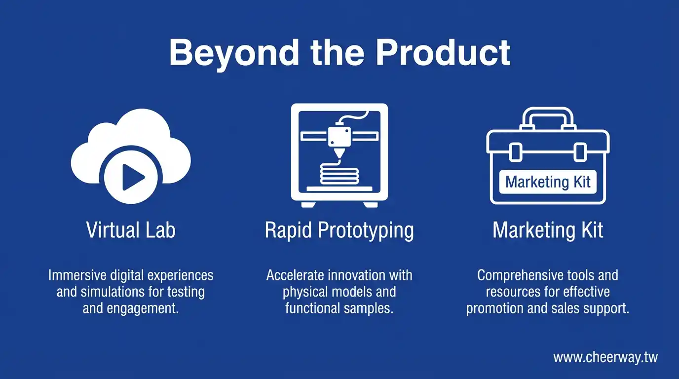 手工具產業數位轉型報告：數據戰略突破低價紅海