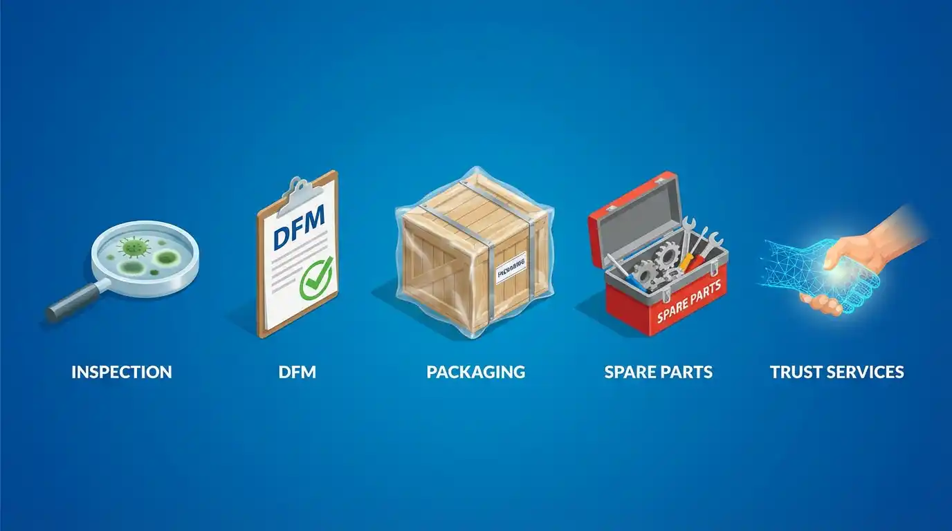 模具製造數位行銷，從賣鐵變賣服務