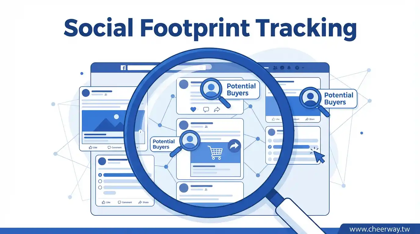 競品分析開發法：反向挖掘潛在客戶祕訣