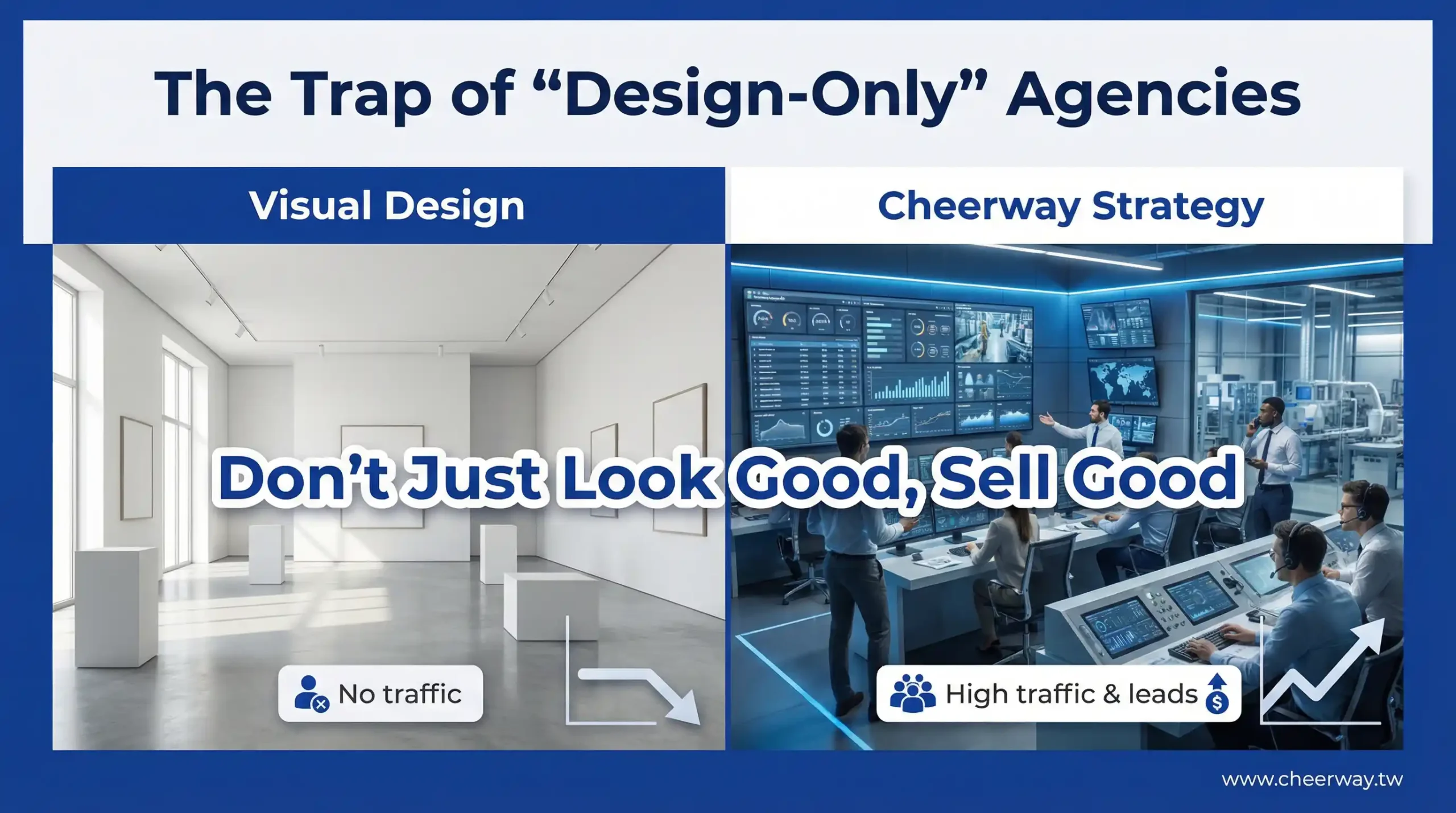 網頁設計推薦！B2B外銷首選智匯家