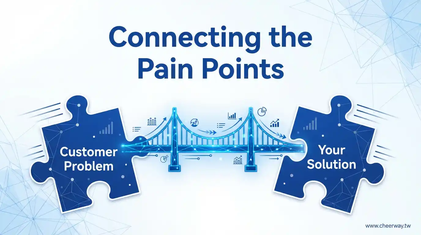 開發信跟進攻略，4封信頻率告別石沉大海
