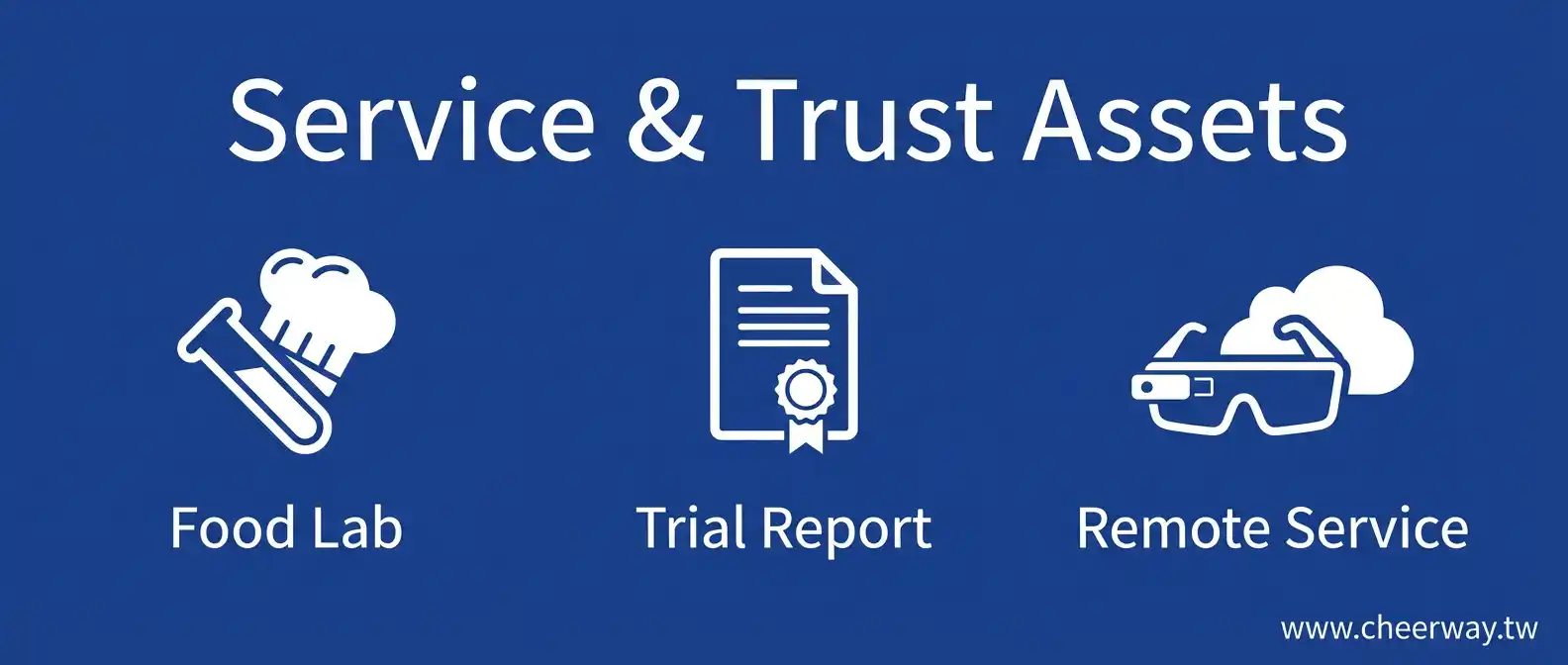 食品機械數位行銷策略，食安數據建立國際信任