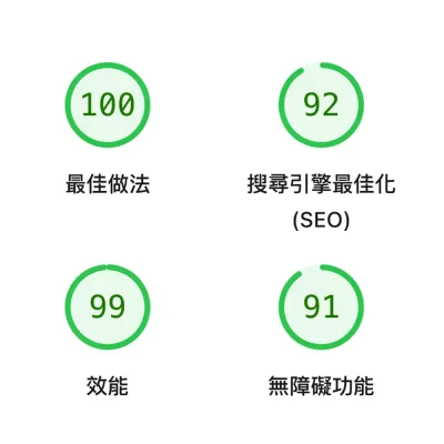 智匯家有限公司-B2B網站設計-12
